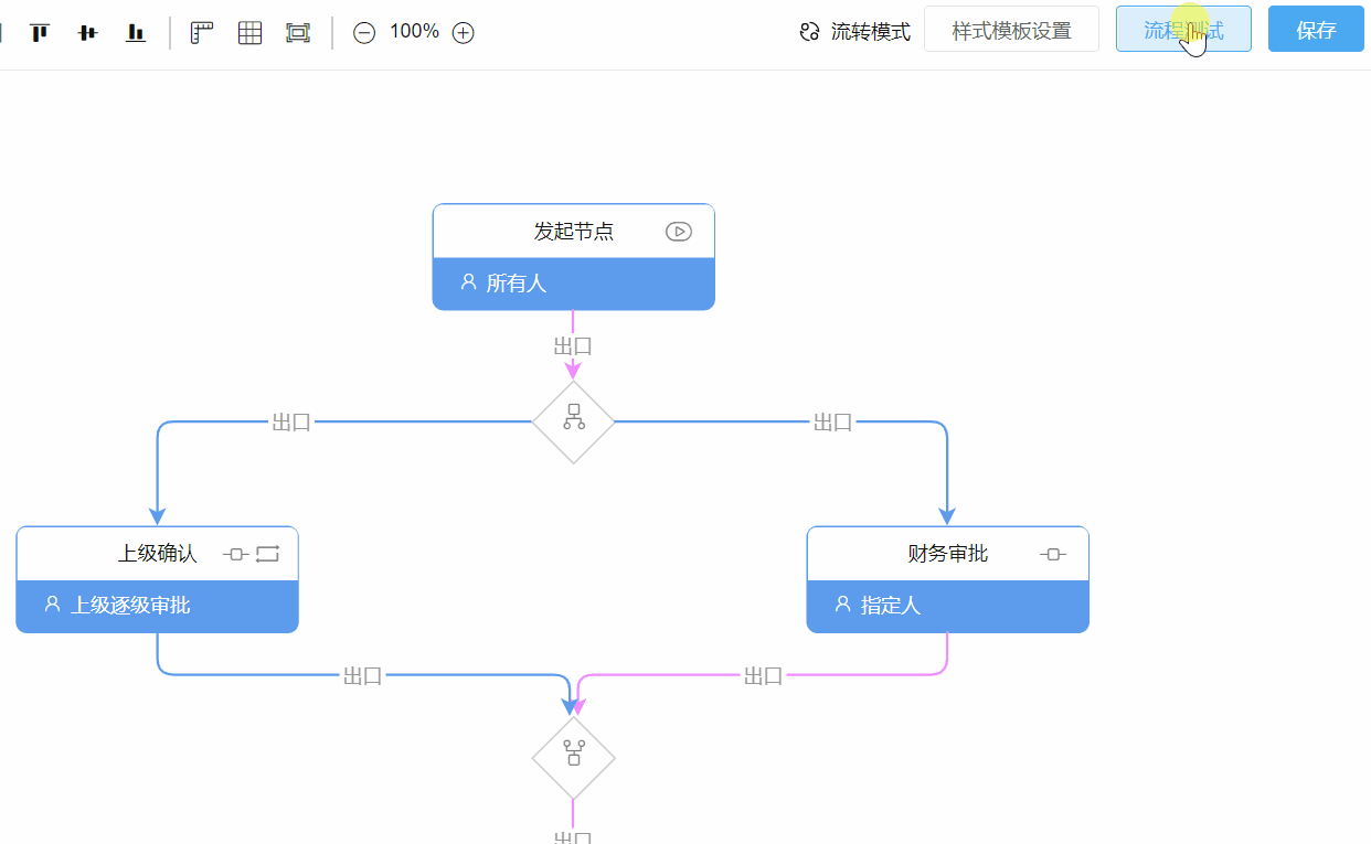 2流程测试.gif